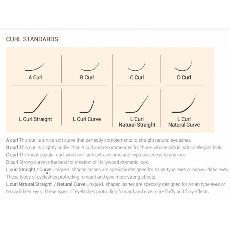 Neicha REFINADO Premium Volume A/B/C/D
